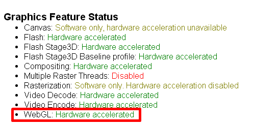 Hardware accelerated