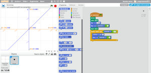 Captura de Programamos en el diseño de funciones con Scratch